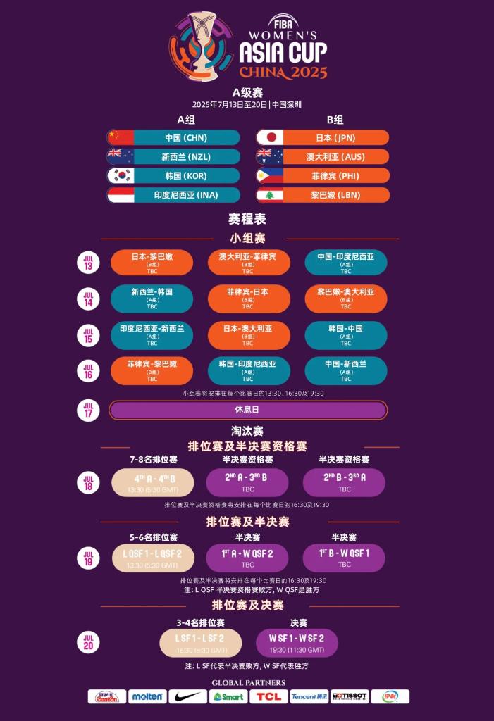 竞争力